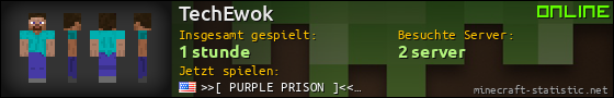 Benutzerleisten 560x90 für TechEwok