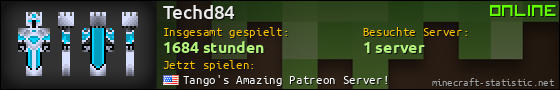 Benutzerleisten 560x90 für Techd84