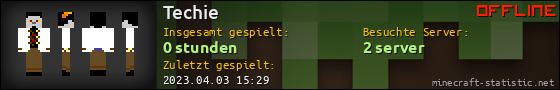 Benutzerleisten 560x90 für Techie
