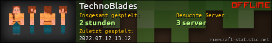 Benutzerleisten 560x90 für TechnoBlades