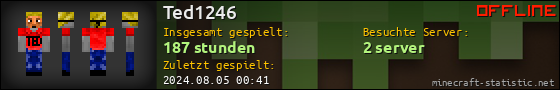 Benutzerleisten 560x90 für Ted1246