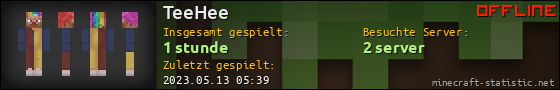 Benutzerleisten 560x90 für TeeHee