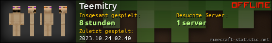 Benutzerleisten 560x90 für Teemitry