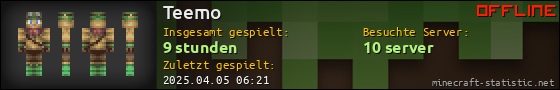 Benutzerleisten 560x90 für Teemo
