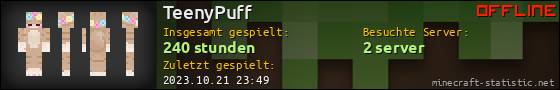 Benutzerleisten 560x90 für TeenyPuff