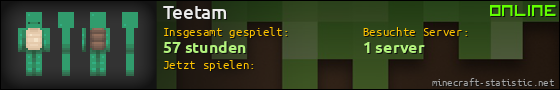 Benutzerleisten 560x90 für Teetam