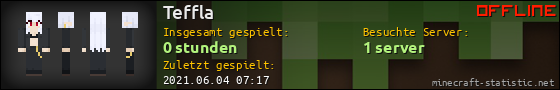 Benutzerleisten 560x90 für Teffla