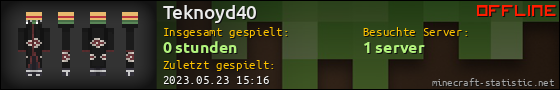 Benutzerleisten 560x90 für Teknoyd40
