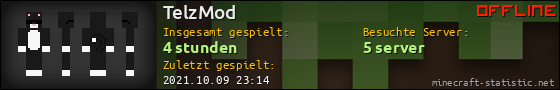 Benutzerleisten 560x90 für TelzMod