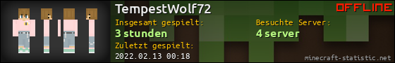 Benutzerleisten 560x90 für TempestWolf72