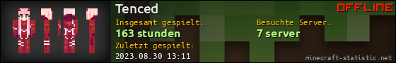Benutzerleisten 560x90 für Tenced