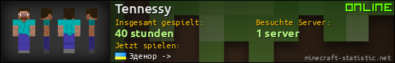 Benutzerleisten 560x90 für Tennessy