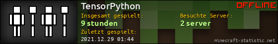 Benutzerleisten 560x90 für TensorPython