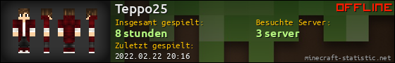 Benutzerleisten 560x90 für Teppo25