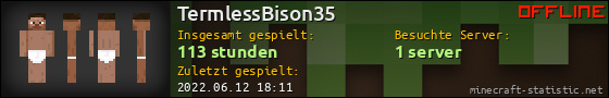 Benutzerleisten 560x90 für TermlessBison35