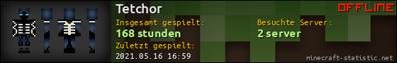 Benutzerleisten 560x90 für Tetchor