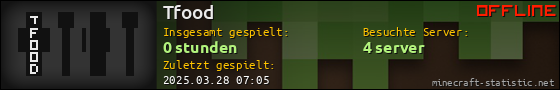 Benutzerleisten 560x90 für Tfood
