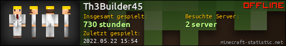 Benutzerleisten 560x90 für Th3Builder45