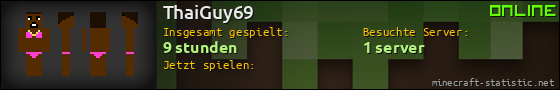 Benutzerleisten 560x90 für ThaiGuy69