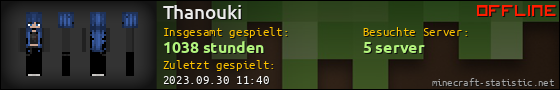 Benutzerleisten 560x90 für Thanouki
