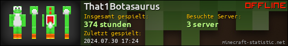 Benutzerleisten 560x90 für That1Botasaurus