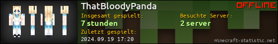 Benutzerleisten 560x90 für ThatBloodyPanda