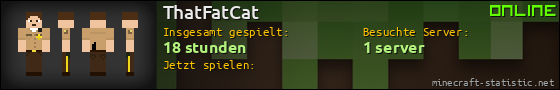 Benutzerleisten 560x90 für ThatFatCat