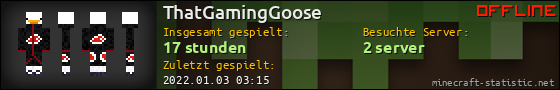 Benutzerleisten 560x90 für ThatGamingGoose