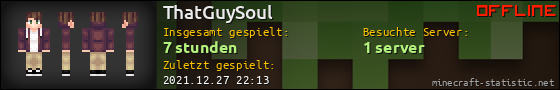 Benutzerleisten 560x90 für ThatGuySoul