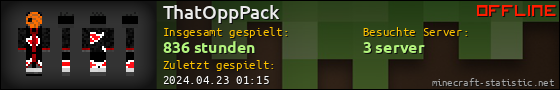 Benutzerleisten 560x90 für ThatOppPack