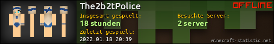 Benutzerleisten 560x90 für The2b2tPolice