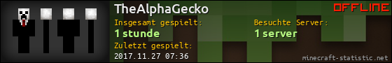 Benutzerleisten 560x90 für TheAlphaGecko