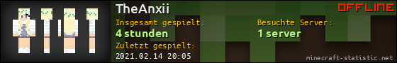 Benutzerleisten 560x90 für TheAnxii