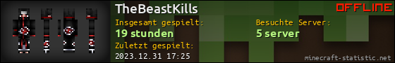 Benutzerleisten 560x90 für TheBeastKills