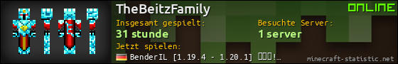 Benutzerleisten 560x90 für TheBeitzFamily