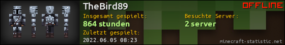 Benutzerleisten 560x90 für TheBird89