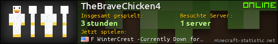 Benutzerleisten 560x90 für TheBraveChicken4