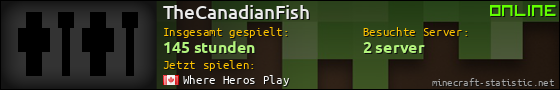 Benutzerleisten 560x90 für TheCanadianFish