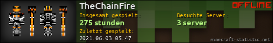 Benutzerleisten 560x90 für TheChainFire