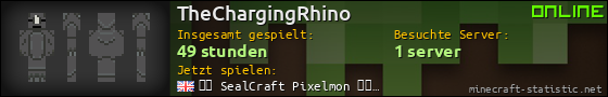 Benutzerleisten 560x90 für TheChargingRhino