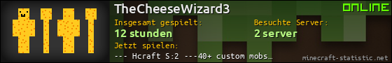 Benutzerleisten 560x90 für TheCheeseWizard3