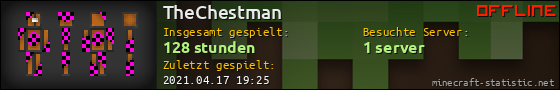 Benutzerleisten 560x90 für TheChestman