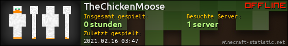 Benutzerleisten 560x90 für TheChickenMoose