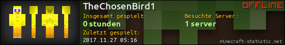 Benutzerleisten 560x90 für TheChosenBird1