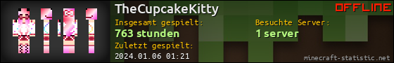 Benutzerleisten 560x90 für TheCupcakeKitty