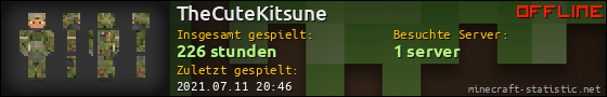 Benutzerleisten 560x90 für TheCuteKitsune