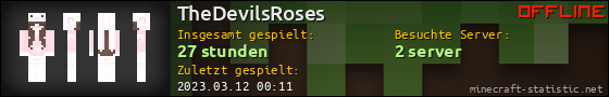 Benutzerleisten 560x90 für TheDevilsRoses