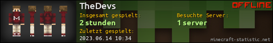 Benutzerleisten 560x90 für TheDevs