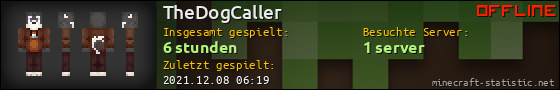 Benutzerleisten 560x90 für TheDogCaller