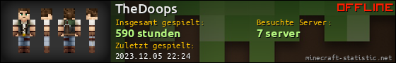 Benutzerleisten 560x90 für TheDoops